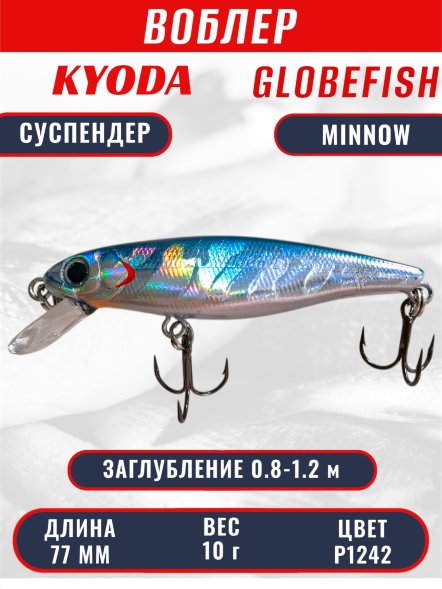 Воблер KYODA Globefish Minnow-77SP, длина 7,7 см, вес 10.0 гр цвет P1242, заглубление 0,8-1,2 м