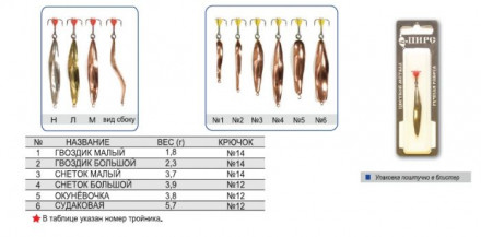 Блесна зимняя ПИРС Змейка с черт. Гвоздик бол. 2.3г медь блистер