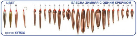 Блесна зимняя ПИРС Малек 1.7г латунь