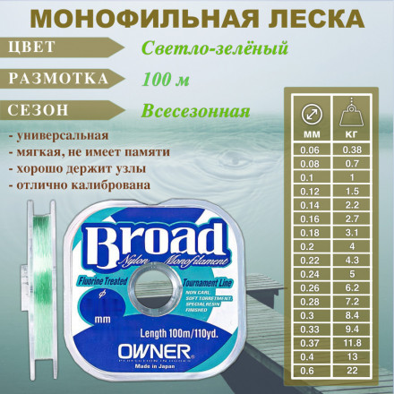 Леска Owner Broad 0.18 100м