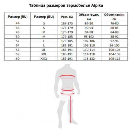 Термобелье ALPIKA Fleece р.54