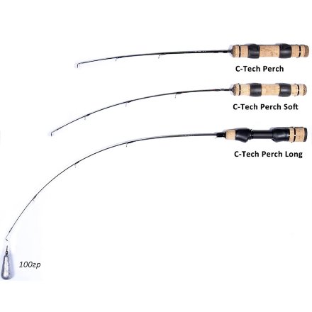 Удочка зимняя Lucky John C-Tech Perch Soft 50см LJ105-01