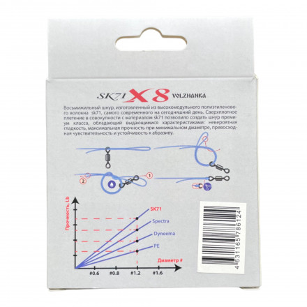 Леска плетеная SK-71 X8 150м/0.23мм 18.10кг #2.0-40Lb цв. зеленый