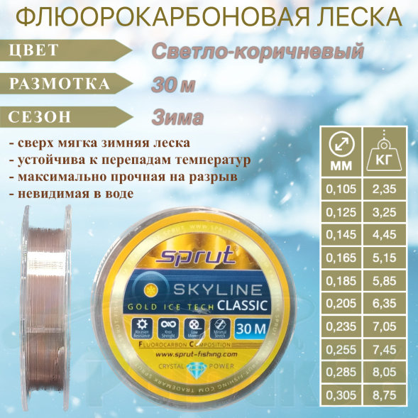Леска SPRUT Skyline Fluorocarbon Composition Classic Gold 0.145 30м
