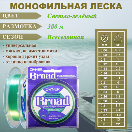 Леска OWNER Broad 0.45 300м